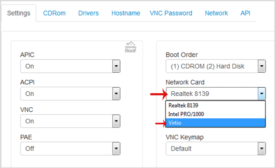 Network Card to Virtio, Intel PRO