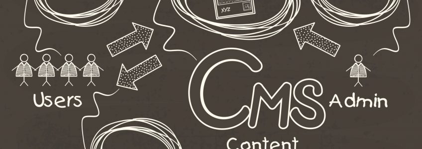 CMS Content Management System | websiteroof.com